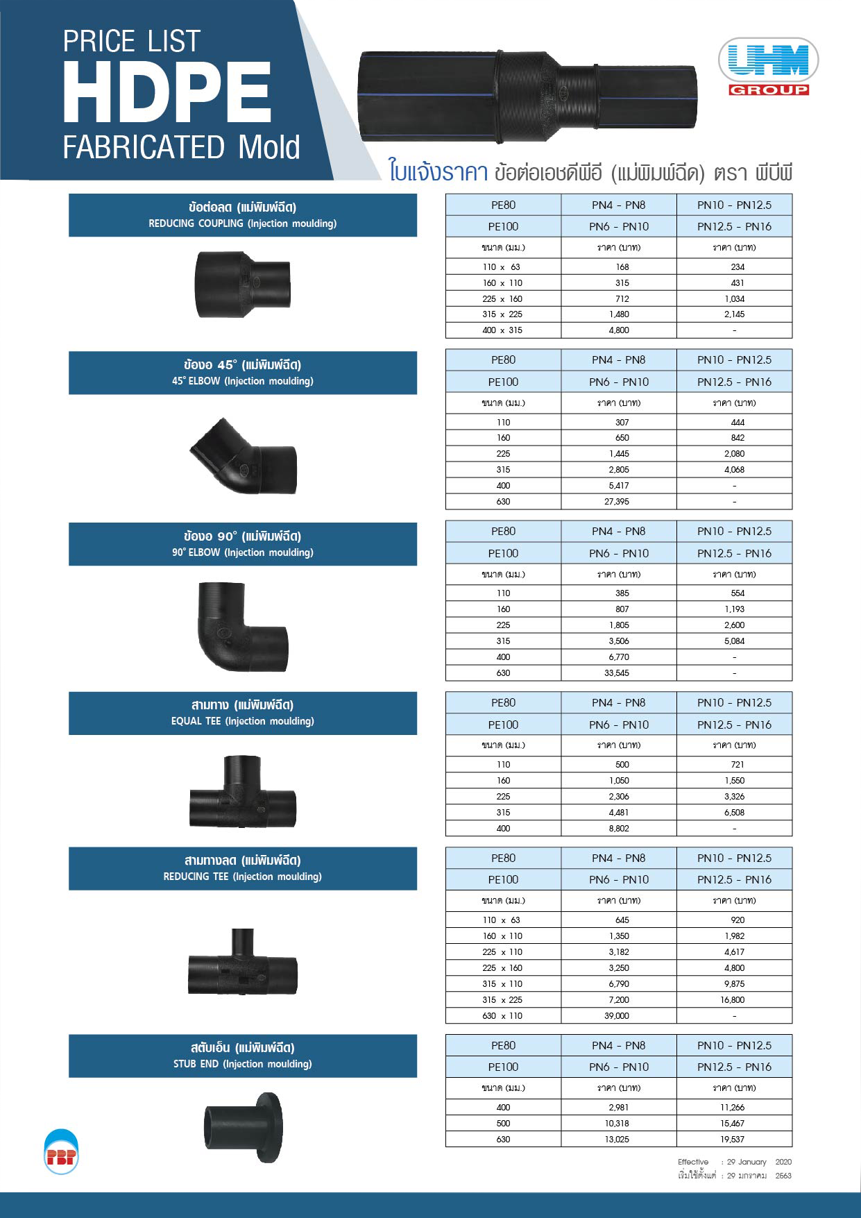 Price List HDPE Fabricated Mold Fitting